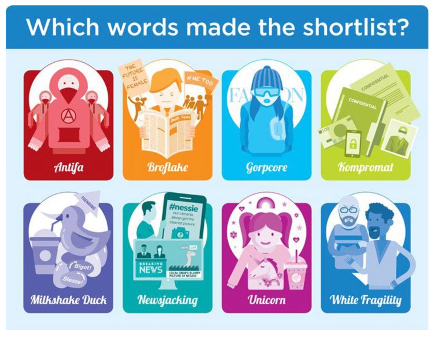 Oxford Dictionaries Shortlists 'Newsjacking' As Word Of The Year For 2017